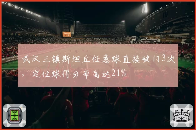 武汉三镇斯坦丘任意球直接破门3次，定位球得分率高达21%